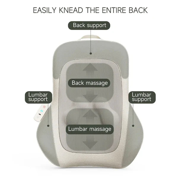 Rechargeable Backrest Massager