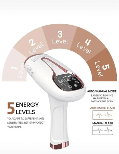 3-in-1 IPL Laser Hair Removal Device - in use