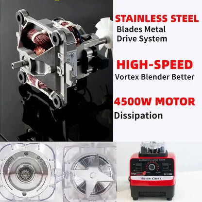 Silver Crest SC-1589 Commercial Blender (2.5 Liter)