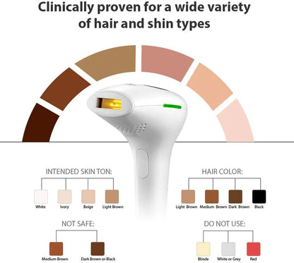 IPL Laser Permanent Hair Removing Device - close up