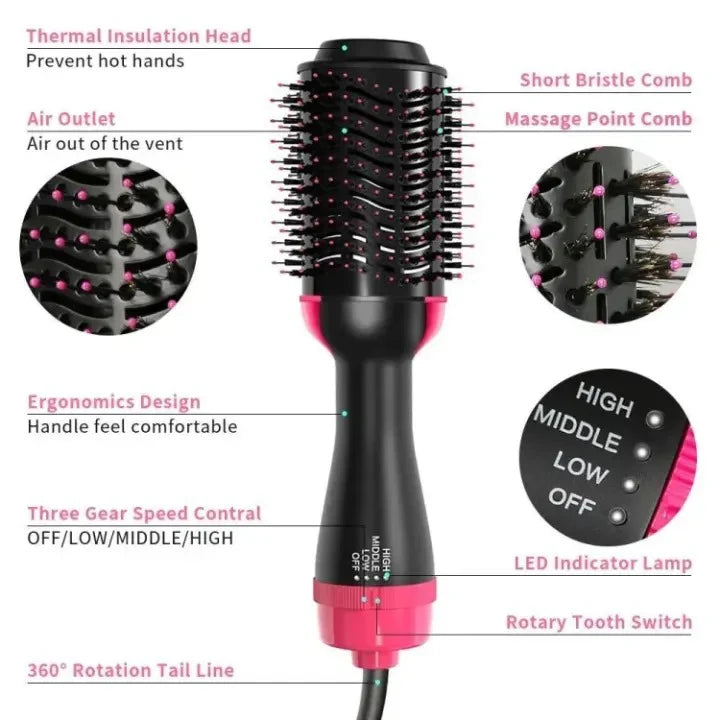 One Step Blow Hair Dryer Volumizer Brush - close up