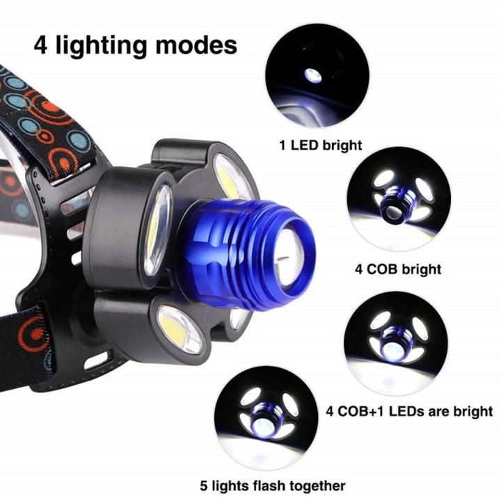 YD-959 LED Head Light Telescopic Zoom - close up